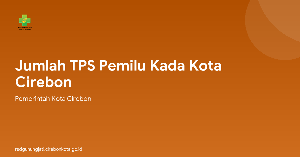 Jumlah TPS Pemilu Kada Kota Cirebon