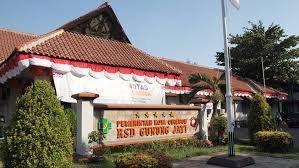 Undang-Undang Tentang Rumah Sakit