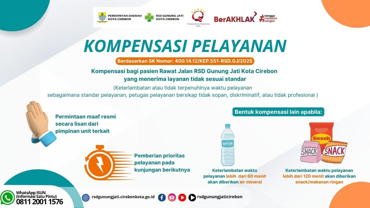 Kompensasi Pelayanan