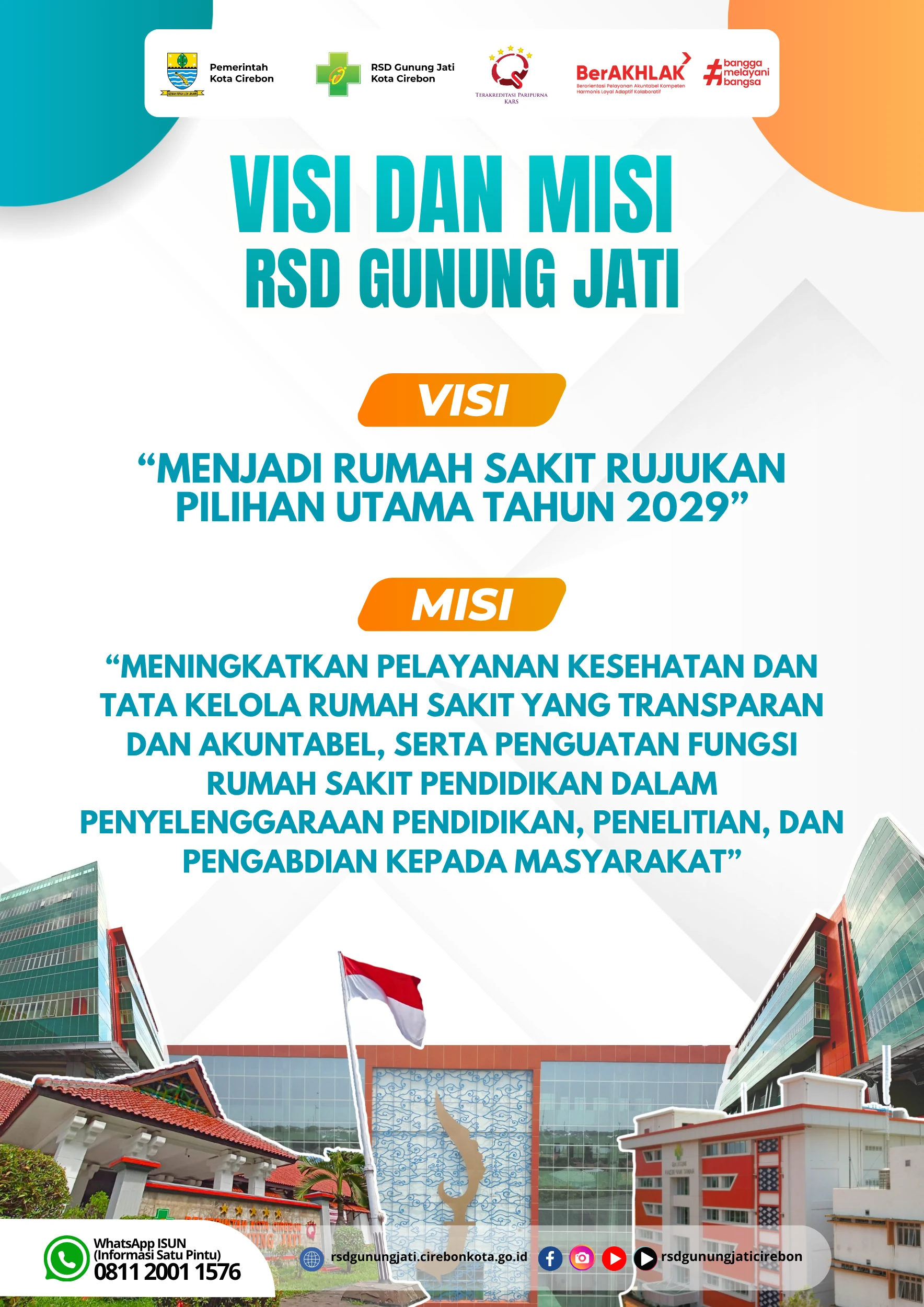 Visi dan Misi